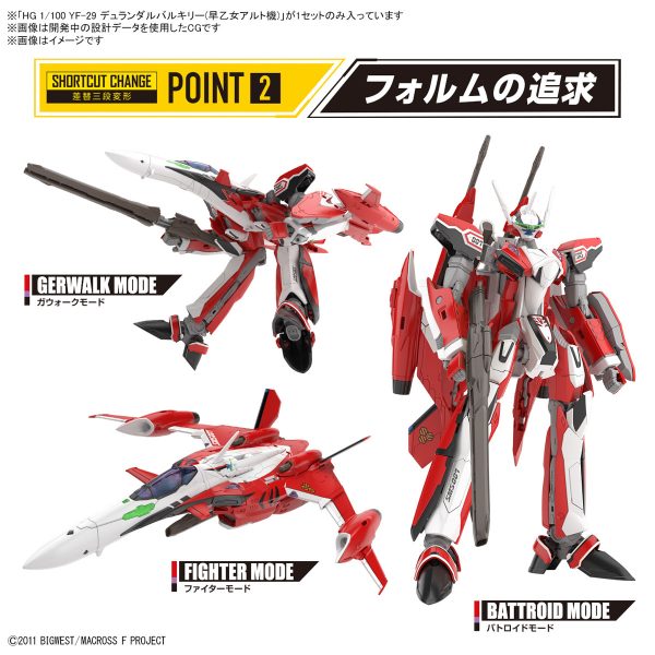 Bandai 1/100 HG YF-29 Durandal Valkyrie (Saotome Alto Machine) Macross Frontier