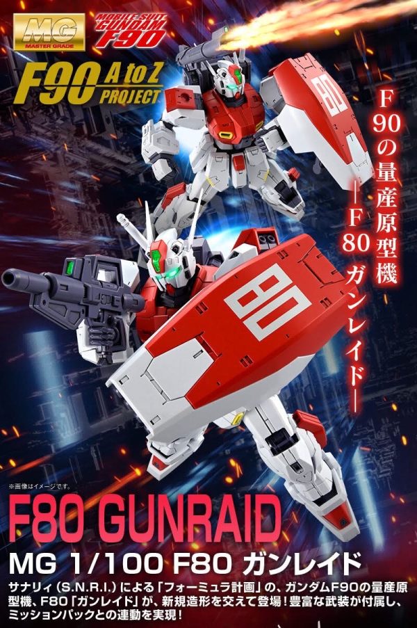 Premium Bandai MG 1/100 F80 Gunraid